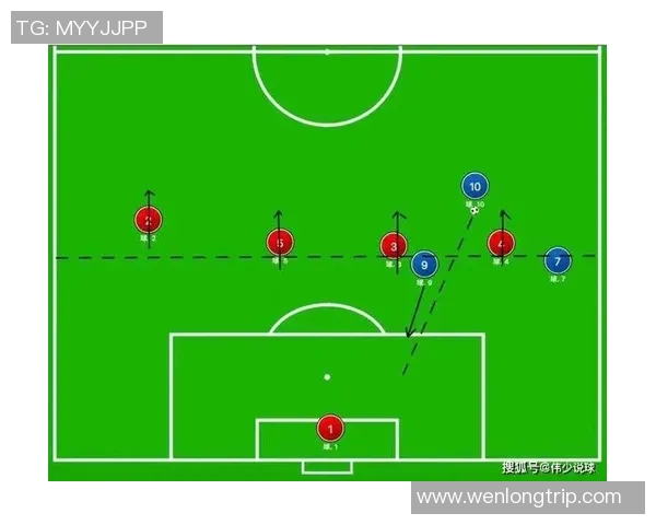 成都足球队盯防体系解析与战术运用探讨
